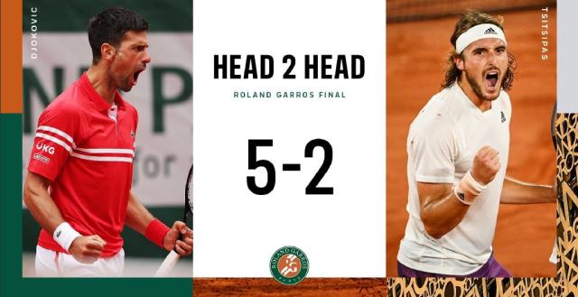 江南体育下载-双圈全满贯or大满贯首冠? 德约不愿再做“铺路工”